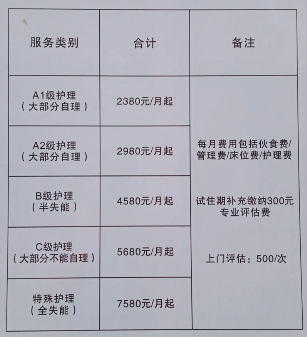 养老院一个月收多少钱，养老院收费标准一览表