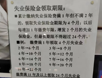 失业金可以领几个月，一个月多少钱