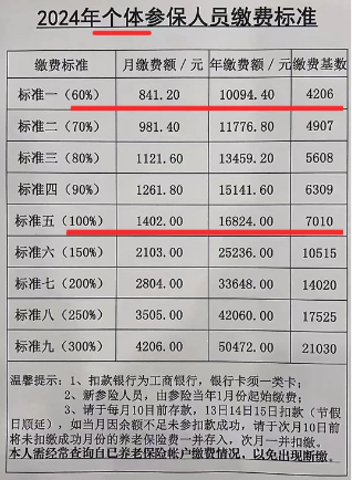 灵活就业2024收费标准一览表